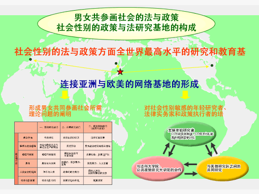 构成图