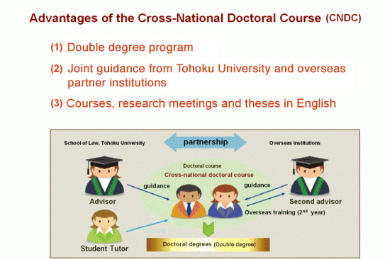 Cross-National Doctoral Course image2