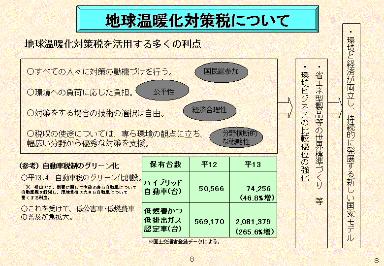 我が国の対応 図